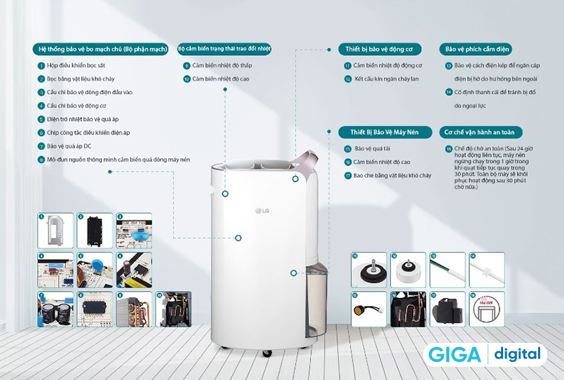 máy hút ẩm LG Inverter MD19GQGE0 sở hữu nhiều ưu điểm
